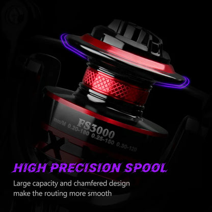 Moulinets Spinning DEUKIO