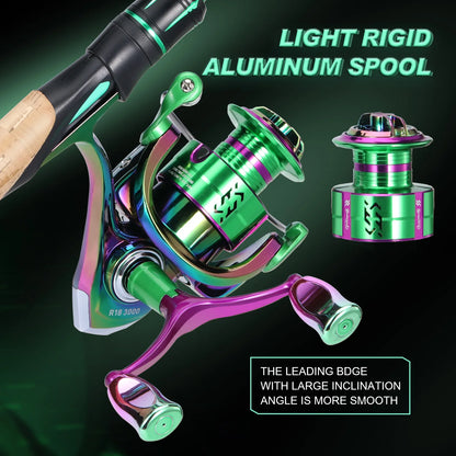 Combo Canne Spinning 3-20g + Moulinets Spinning SOUGAYILANG